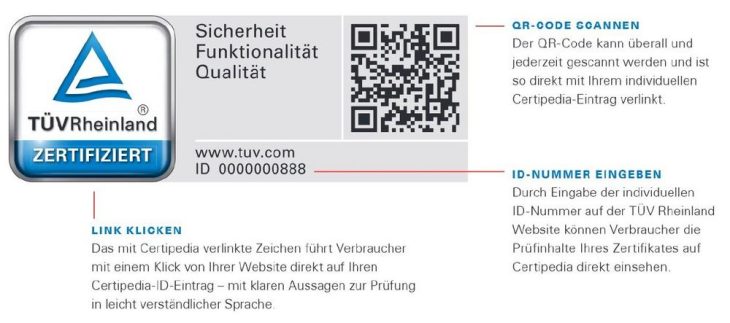 Weltverbrauchertag: Darauf können Verbraucher achten – TÜV Rheinland mit Tipps zu Prüfzeichen