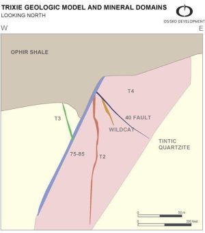 Osisko Development gibt Update der Mineralressourcen für die Trixie-Lagerstätte im Tintic-Projekt bekannt