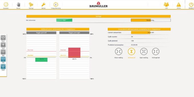 Energieverbrauch messen, Verschleiß vermeiden