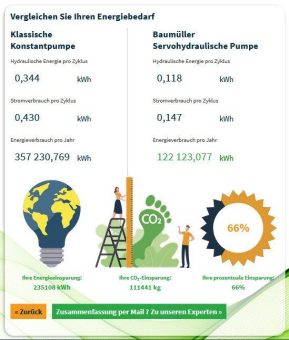Hydraulik vs. Servohydraulik: Energieeinsparung schnell und einfach berechnen