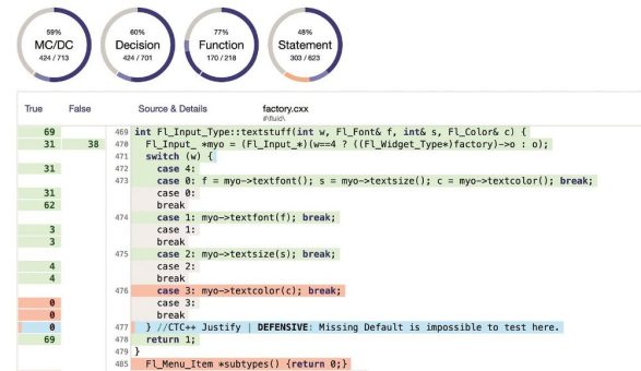 Justifications für nicht testbaren Code: Verifysoft präsentiert Testwell CTC++ 10.1