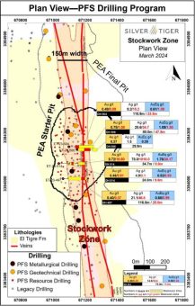Silver Tiger stellt Update hinsichtlich Mineralressourcenbohrungen für vorläufige Machbarkeitsstudie bereit