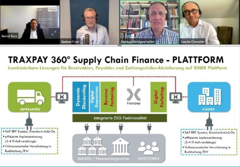 Traxpay, Targo Bank und LBBW beim Financing Friday