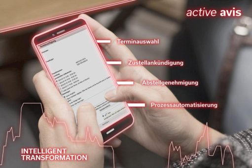 Kostengünstig automatisch avisieren