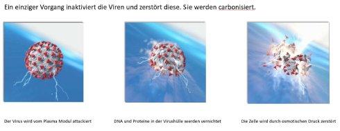 Luftreiniger vermindern nachweislich das Infektionsrisiko in Räumen und sind auch für Allergiker sinnvoll, doch die Qualitätsunterschiede sind groß – Extrem leise und hocheffektiv gegen Viren: Herrmann Innovations präsentiert mit DESI® DRY MOBILE und DESI