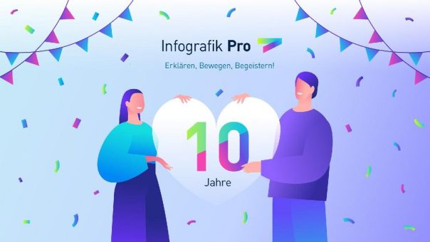 Jubiläumsangebot von Infografik Pro GmbH
