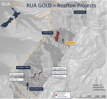 RUA GOLD informiert über den aktuellen Stand der Bohrungen im Projekt Reefton und über die nächste Phase von Bohrzielen