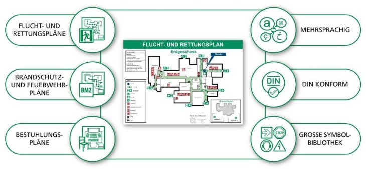 Brandschutz-Programme 2024: Pläne und Nachweise effizienter erstellen