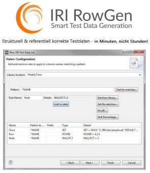 ❌ Testdatenmanagement ❌ Eine praktikable und überprüfte TDM-Strategie ist der beste Weg, damit genügend realistische Testdaten zur Verfügung stehen ❗