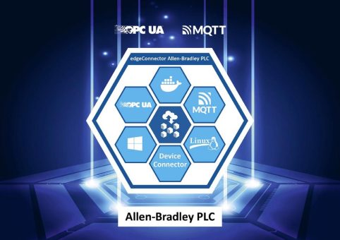 Softing Industrial stellt edgeConnector für die Integration von Allen-Bradley-Steuerungen in industrielle Edge-Anwendungen vor