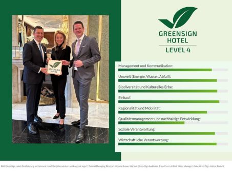 Verantwortungsvoller Luxus an der Binnenalster: Hotel Vier Jahreszeiten Hamburg mit GreenSign Level 4 zertifiziert