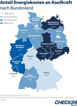 Thüringer*innen durch Energiekosten deutlich stärker belastet als Hamburger*innen