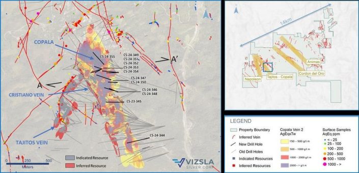 Vizsla Silver erbohrt mehrere hochgradige Abschnitte, darunter 1.017 g/T Silber & 8,19 g/T Gold auf 13 Meter wahre Mächtigkeit bei Copala