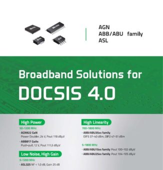 Premium Gainblocks, Push-Pull- und Low-Noise-Verstärker – ideal für DOCSIS 4.0