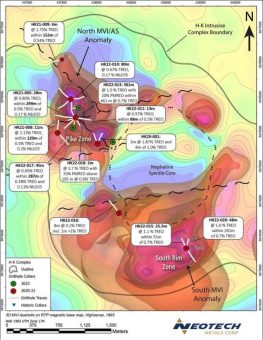 Neotech Metals Corp. schließt Erwerb des REE-Projekts Hecla-Kilmer ab