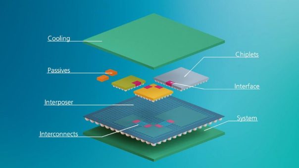 Wegbereiter für die Halbleiterzukunft: Chiplet Center of Excellence nimmt Arbeit auf