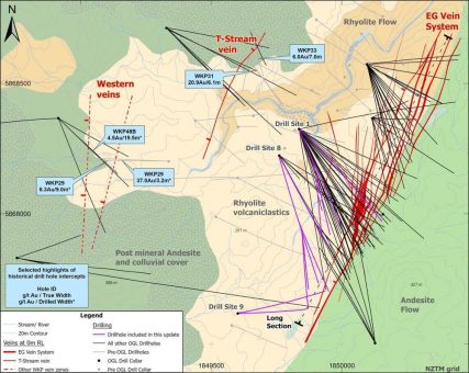OceanaGold erweitert Mineralisierung um 200 Meter in der hochgradigen Lagerstätte Wharekirauponga