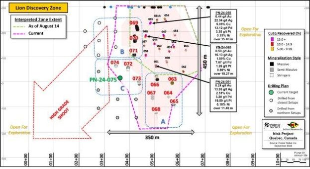 Sommerbohrprogramm von Power Nickel erweitert hochgradige polymetallische Lion Zone um 50 %
