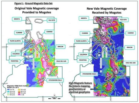 Ein Zufallsfund historischer geophysikalischer Daten bringt die Exploration und Zielbestimmung auf dem Projekt Filo Sur im Vicuña-Distrikt in Argentinien voran