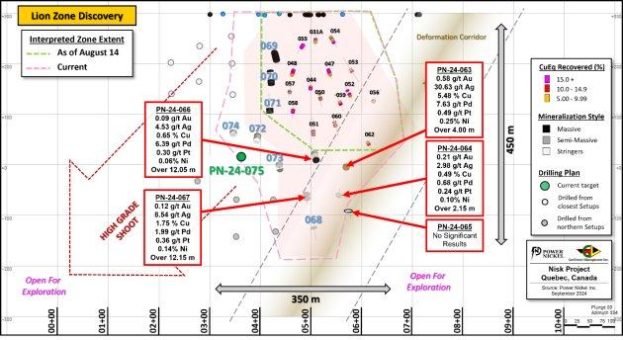 Power Nickel berichtet über neue Analyseergebnisse aus seiner polymetallischen Zone Lion