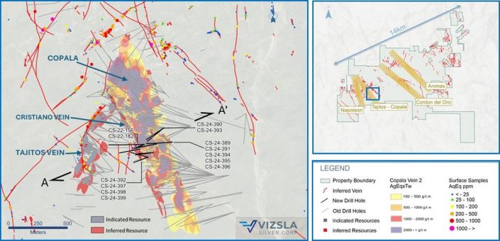 Vizsla Silver meldet weitere hochgradige Silber- und Goldwerte durch laufende Infill-Bohrungen und erweitert oberflächennahe Mineralisierung bei Copala Central