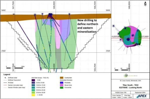 Green Bridge Metals Corporation stellt Strategieplan für die Lagerstätte Titac vor