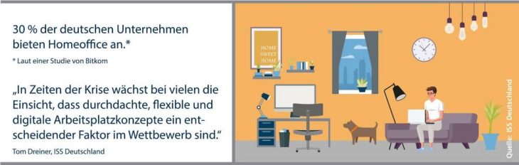 Bei ISS passt das Büro in eine Laptop-Tasche
