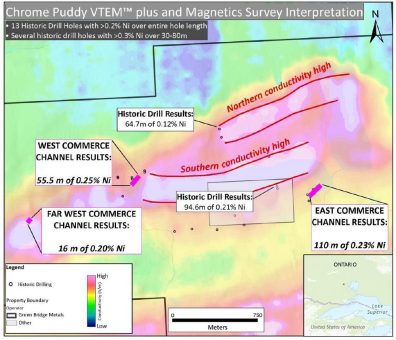 Geophysikalische Untersuchungen und Schlitzproben von Green Bridge Metals identifizieren klare Bohrziele auf dem Chrome Puddy Projekt, Ontario
