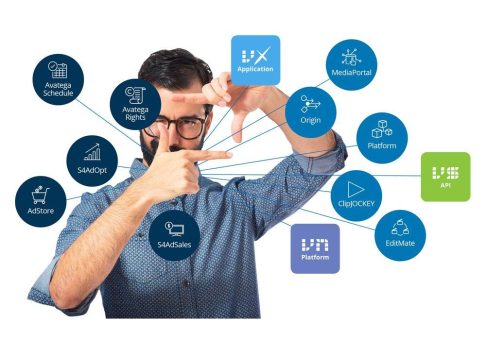 Arvato Systems zeigt mit seinen neuen Lösungen erneut die Verbindung von „Content and People“