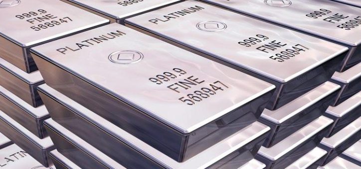 Chartcheck Platin: Kampf um die 1.000 US Dollar