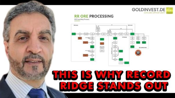 W.H.Y. Resources – Das macht Record Ridge so besonders!