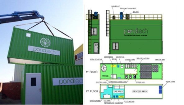 Strategische Platzierung: Pond Technologies sichert sich 1,5 Mio. CAD