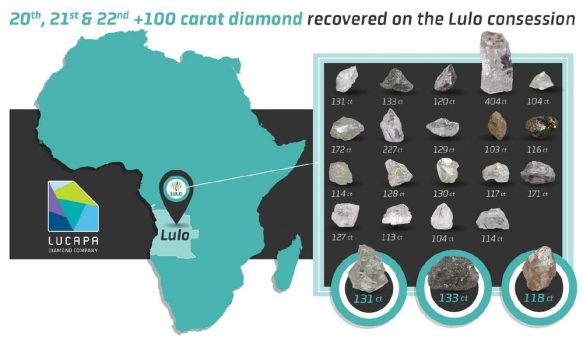 Lucapa Diamond: Gleich drei Diamanten über 100 Karat auf Lulo entdeckt!