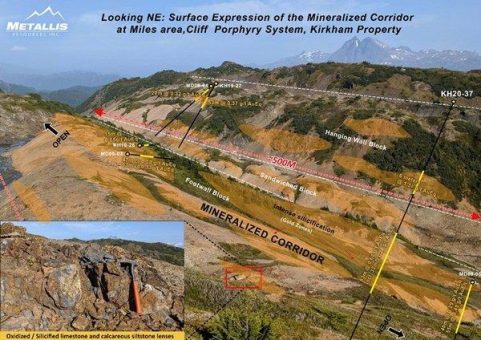 Metallis Resources rückt nach Newmont’s GT Gold-Übernahme in den Fokus