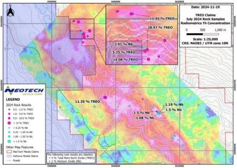 Neotech Metals Corp. erhält Probenergebnis von 28,97 % TREO und 2,91 % Nb2O5 auf dem Projekt TREO