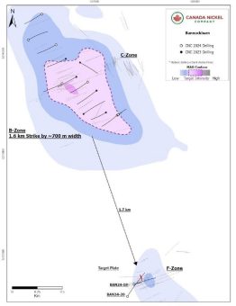 Canada Nickel durchschneidet zweiten bedeutenden Nickelsulfid-Abschnitt im Projekt Bannockburn