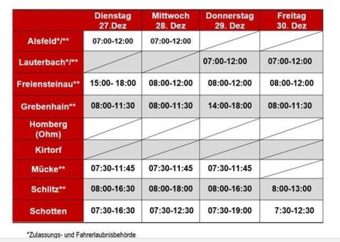 Öffnungszeiten der Zulassungsstelle