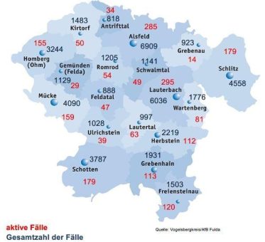 127 neue Corona-Fälle am Samstag