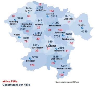 95 Neuinfektionen, 57 Genesene