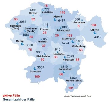 67 Neuinfektionen, 34 Genesene