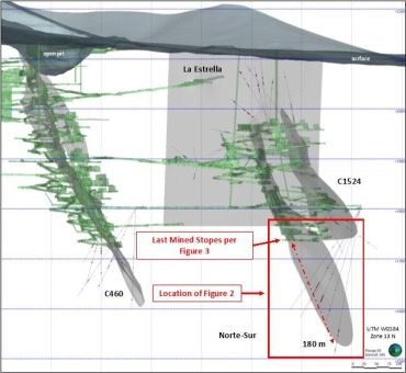 Silver Storm bohrt 516 g/t AgÄq auf 3 m innerhalb eines breiteren Intervalls von 302 g/t AgÄq auf 15 m bei Norte-Sur und erweitert hochgradige Zone um 180 m in der Tiefe