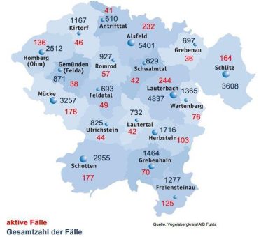 77 neue Corona-Fälle