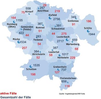 299 Genesene und 401 Neuinfektionen