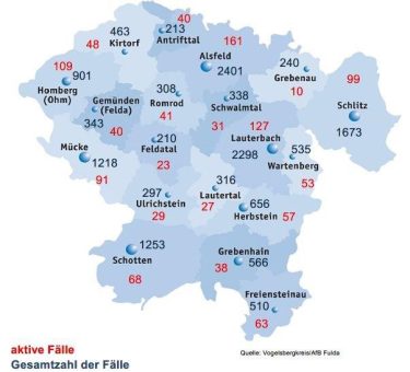 720 Genesene über das Wochenende