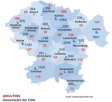 Corona-Update für Freitag, 25. Februar 2022