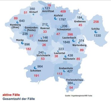586 neue Corona-Fälle über das Wochenende