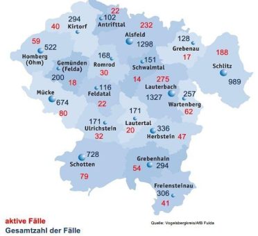 356 Neuinfektionen, Inzidenz steigt auf 993,3