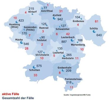 32 Neuinfektionen an Heiligabend
