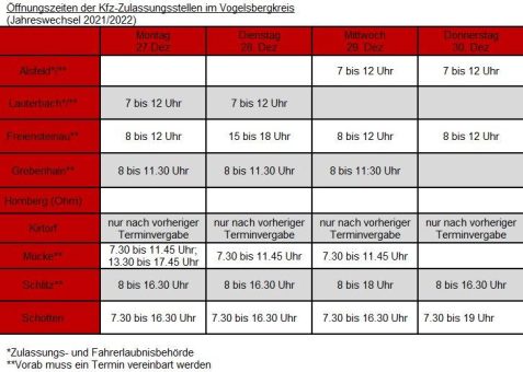 Zulassungs- und Fahrerlaubnisbehörde: Öffnungszeiten zwischen den Jahren