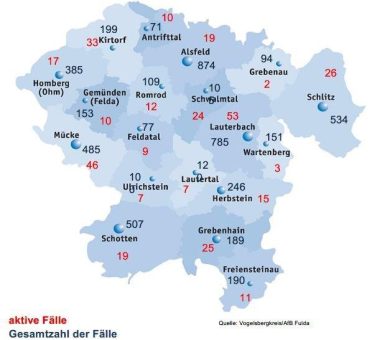 28 Neuinfektionen am Samstag